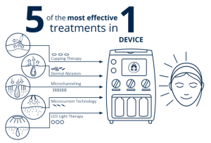 cirugia plastica | cirugia estetica Cirugia Plastica Quito | Cirujano Plastico Quito | Cirujano Plastico Ecuador | Rinoplastia en Ecuador | Mamoplastia de aumento | Abdominoplastia Lipoescultura | Acido hialuronico | Hilos tensores | Cirugia estetica en Ecuador | Clinica Laser | Reduccion corporal sin Cirugia | Quitar tatuajes con laser Ecuador | Blefaroplastia | Lifting facial | Mommy makeover | post-embarazo para recuperar la figura | VIP